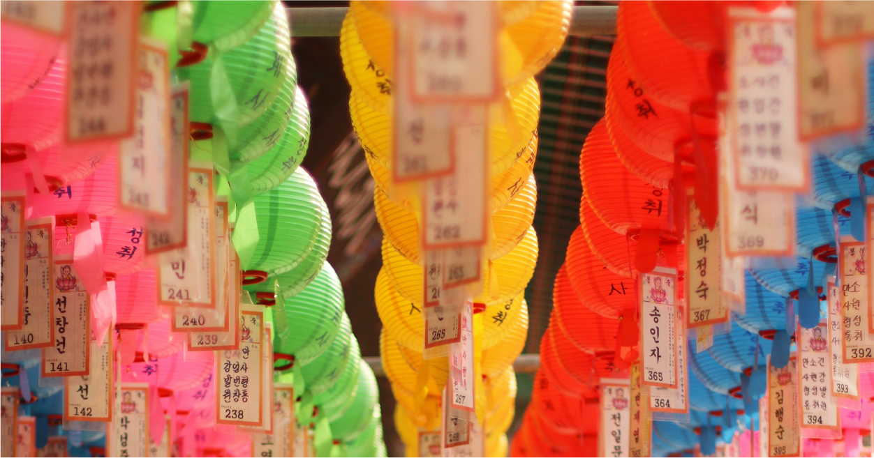 ¡Conoce tu signo zodiacal y sus predicciones en este Año Nuevo Lunar!