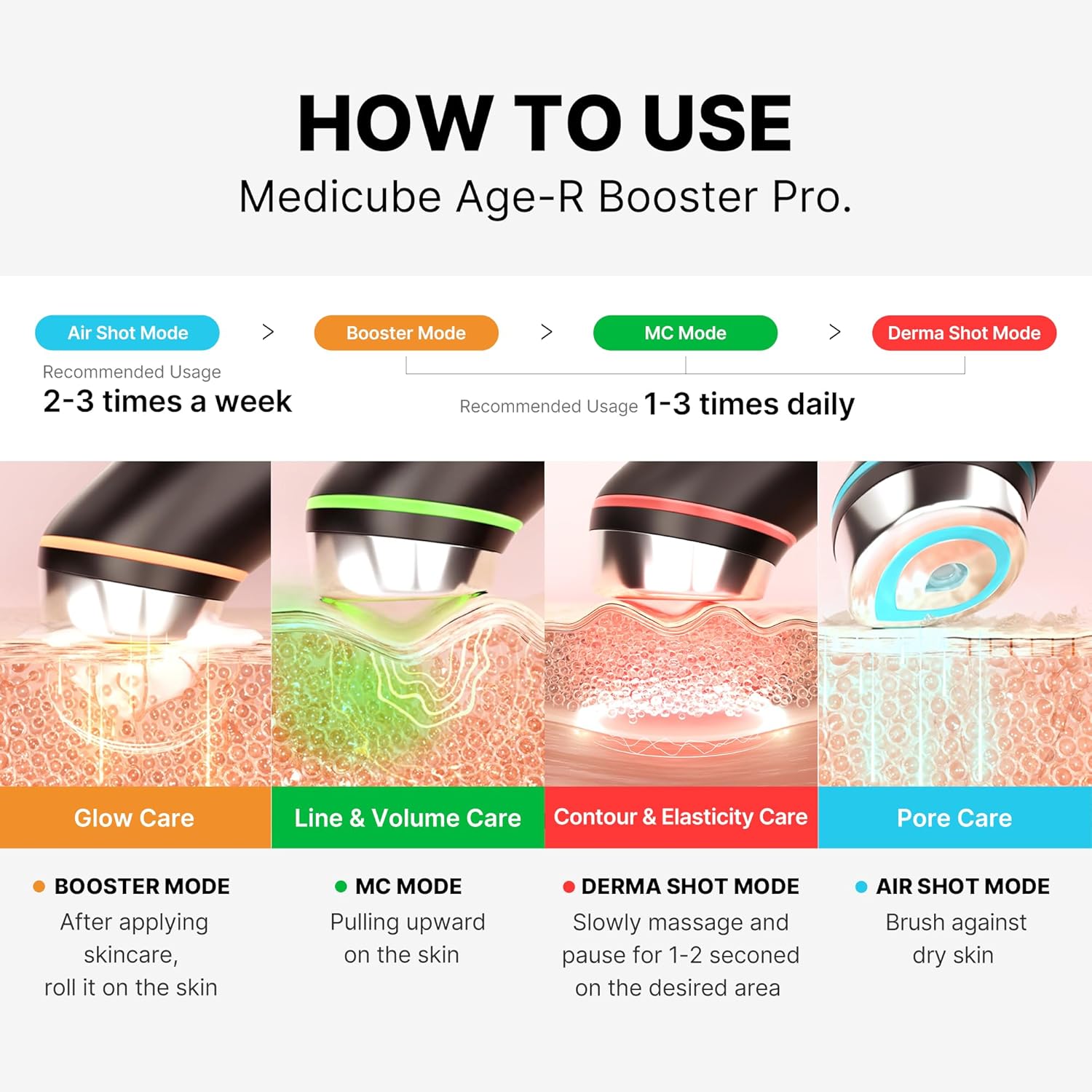 AGE-R Skin Booster Pro Ex
